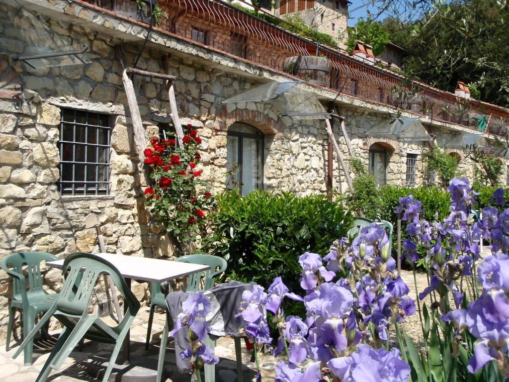 Fattoria Di Castiglionchio Villa Rosano  Værelse billede