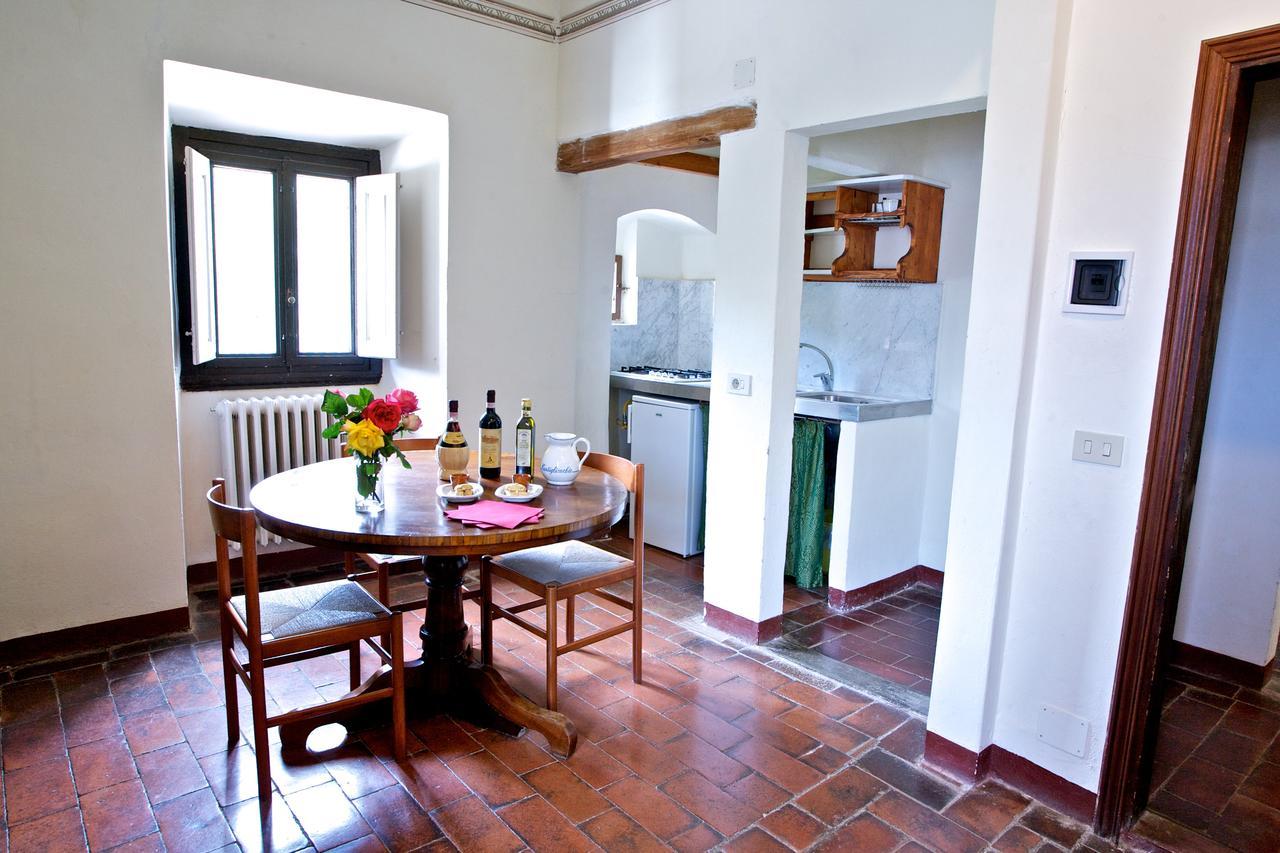 Fattoria Di Castiglionchio Villa Rosano  Eksteriør billede