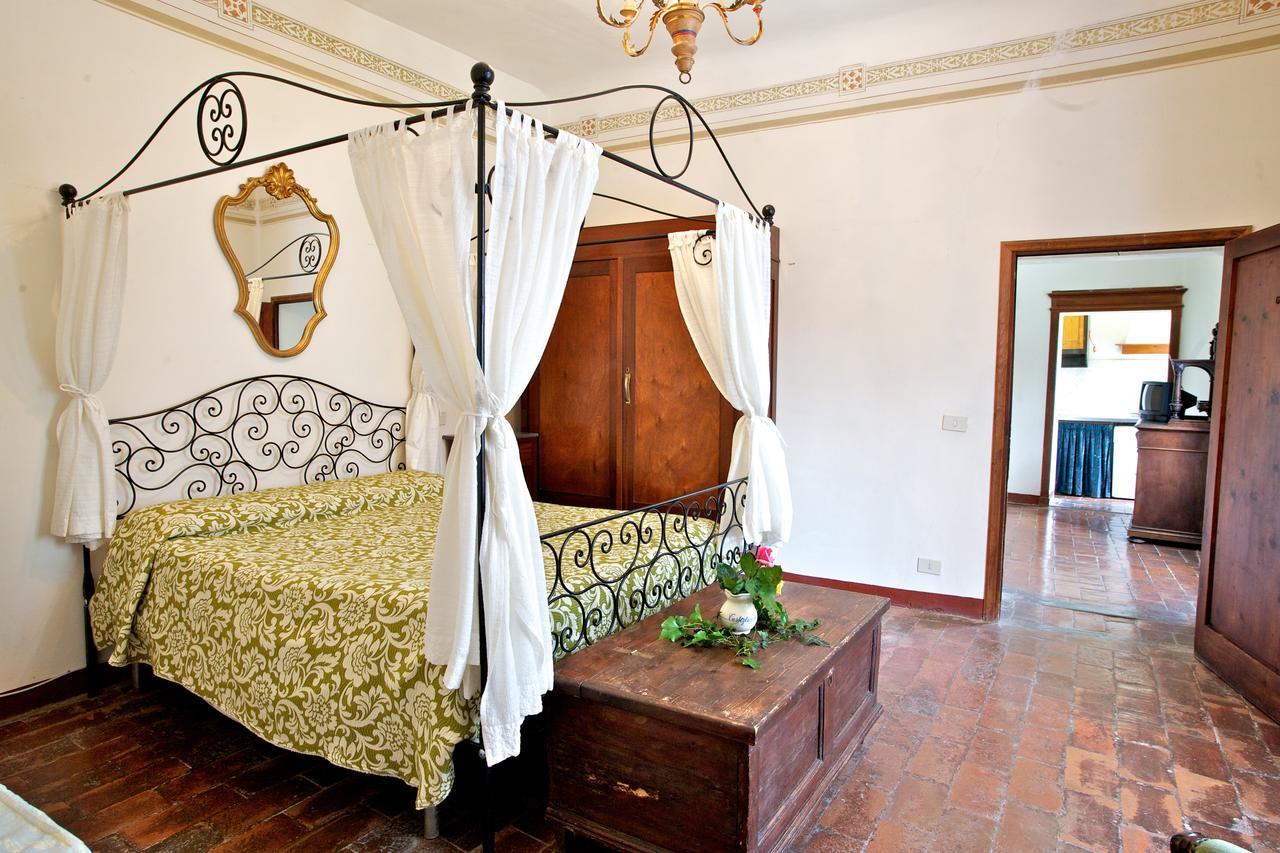 Fattoria Di Castiglionchio Villa Rosano  Eksteriør billede