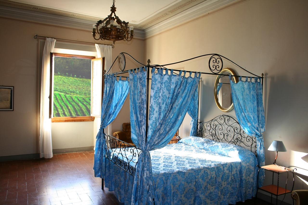 Fattoria Di Castiglionchio Villa Rosano  Eksteriør billede